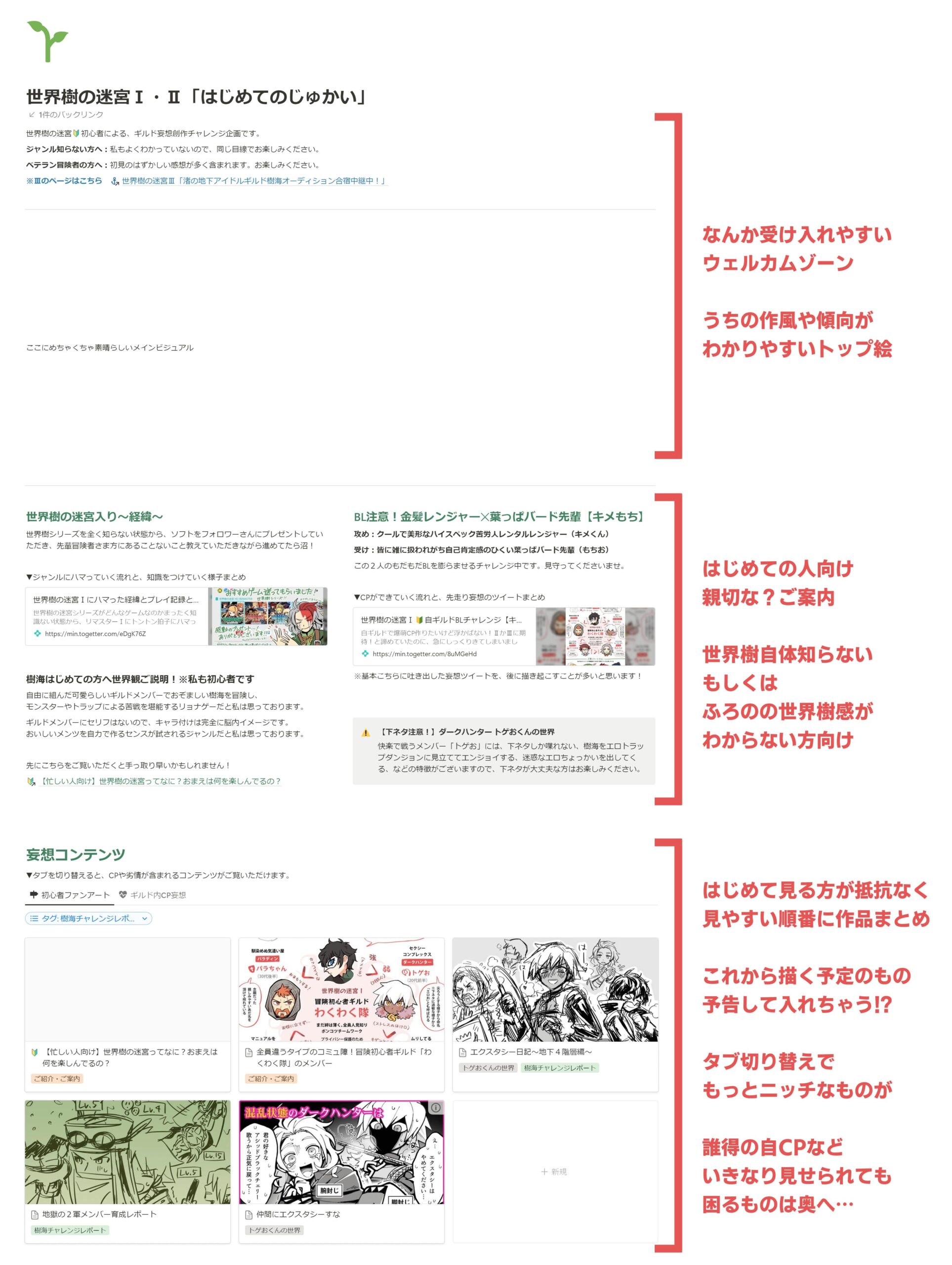 Notionを使って世界樹の迷宮の自ギルド創作まとめサイトを作った例