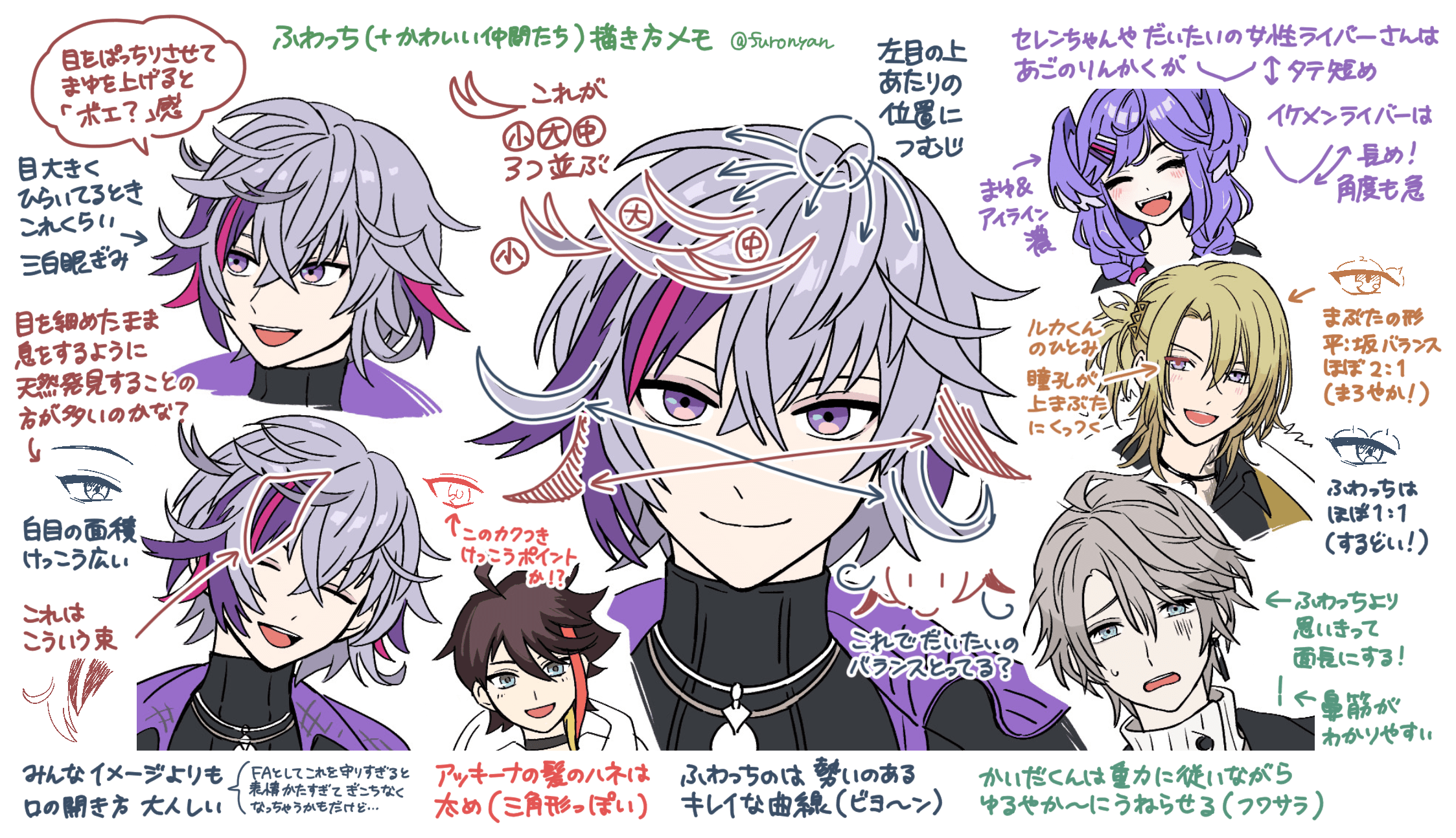 にじさんじ不破湊さん描き方メモ解説